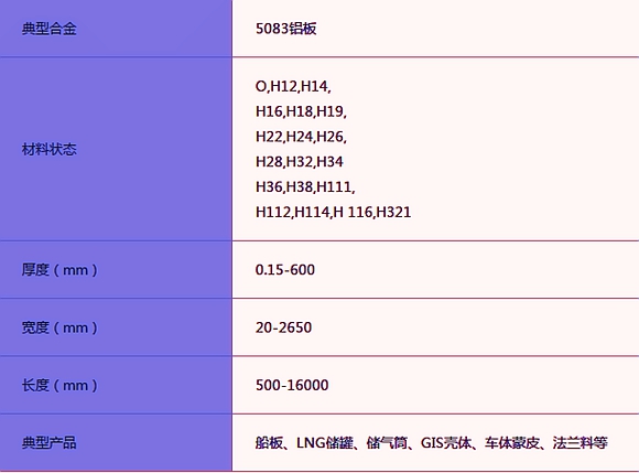 船用大菠萝在线观看生产厂家河南大菠萝欢迎你