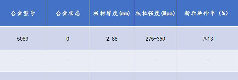 5083大菠萝在线观看性能